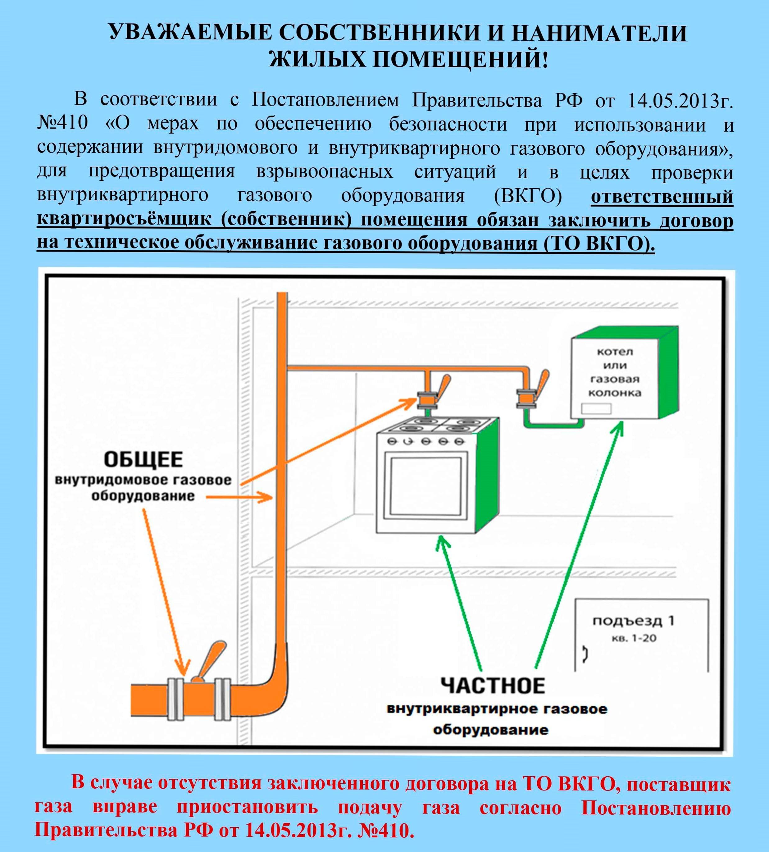 УВЕДОМЛЕНИЕ.